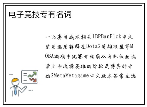 电子竞技专有名词